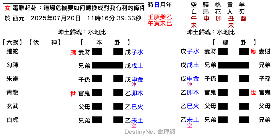 這場危機要如何轉換成對我有利的條件-比之比.png
