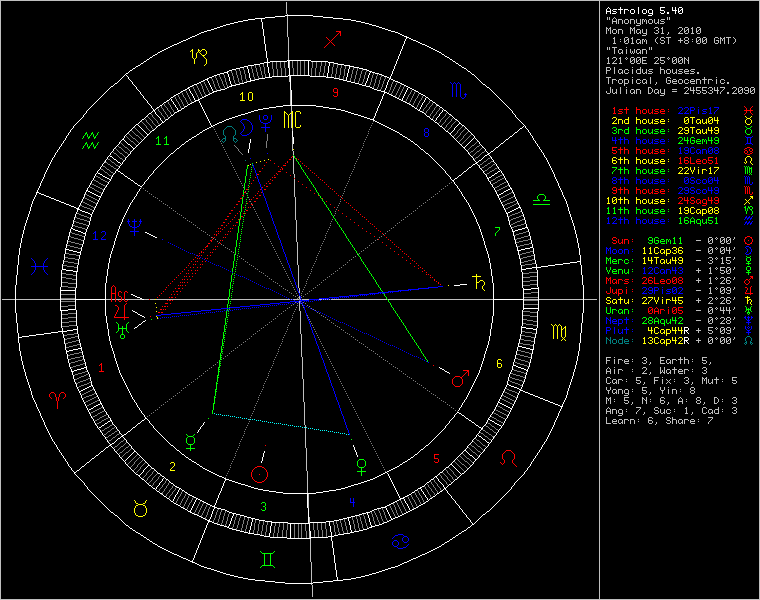 chart4918.gif chart4918.gif