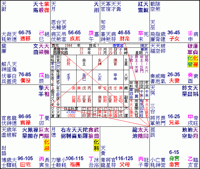7-267-唐寶雲.GIF