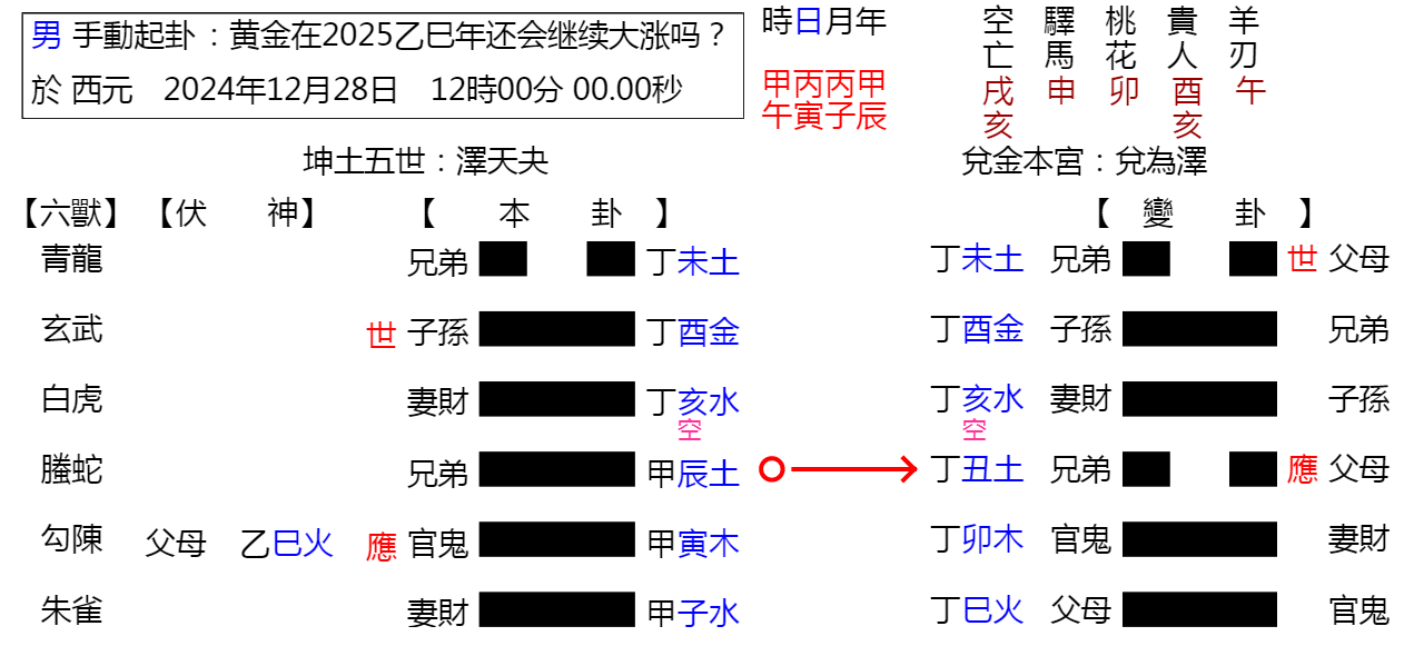 QQ20241228-121203.png
