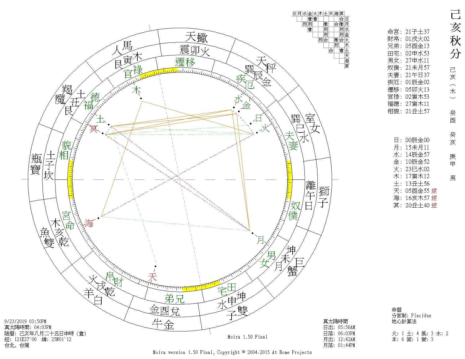 己亥秋分.png