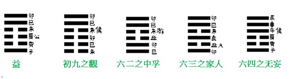 益卦.jpg