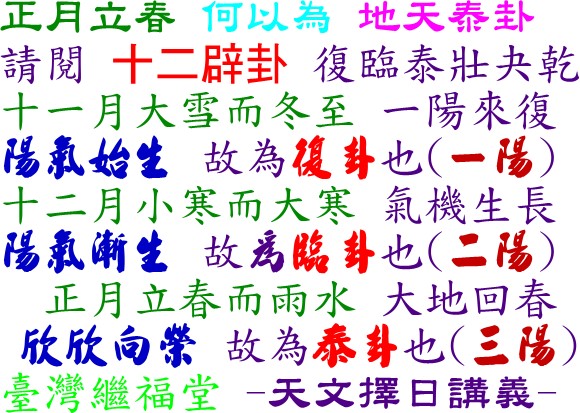 12辟卦 何以正月為泰卦.jpg