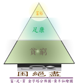 1871538-富窮金字塔s.jpg