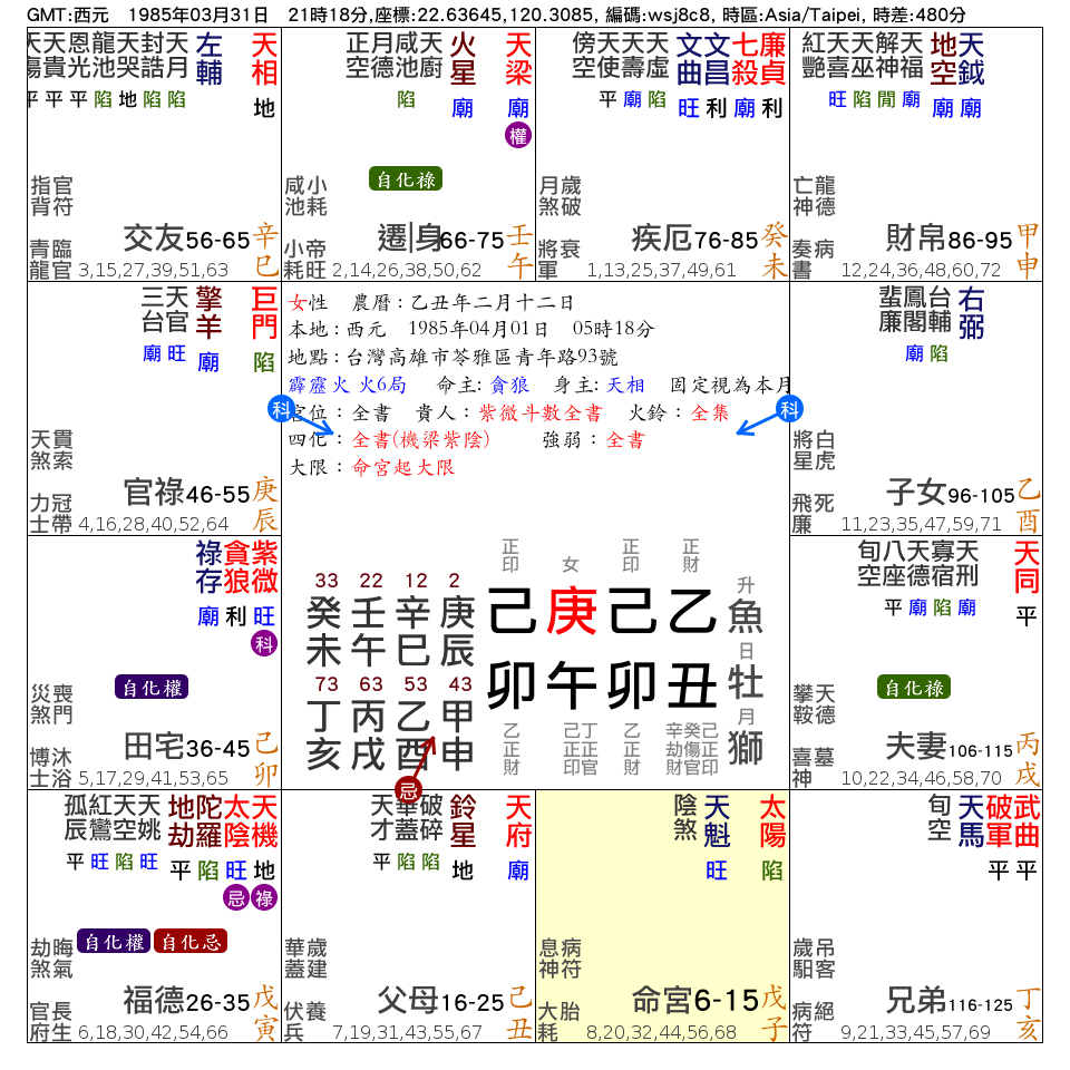 命宮在子_紫微在卯_田宅宮_ (7).png