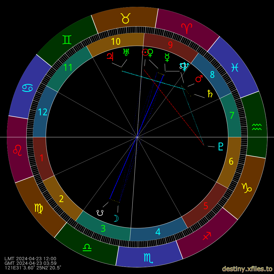 20240423:西元 2024年04月23日 12時00分_00.00秒,地點:110台灣台北市信義區東興路65號.png 20240423:西元 2024年04月23日 12時00分_00.00秒,地點:110台灣台北市信義區東興路65號.png