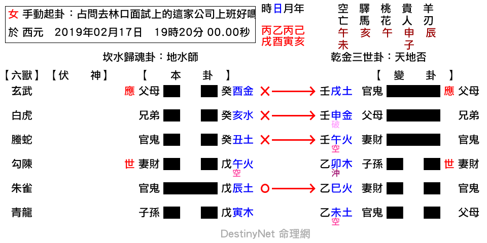 占問去林口面試上的這家公司上班好嗎？-師之否.png