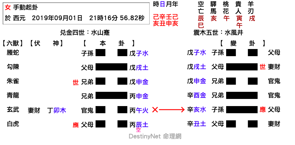 螢幕快照 2019-09-01 下午9.28.40.png 螢幕快照 2019-09-01 下午9.28.40.png