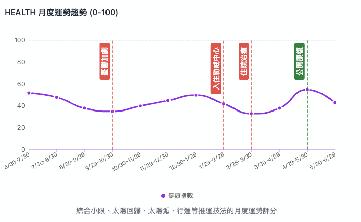 截圖 2026-03-28 19.34.55.png