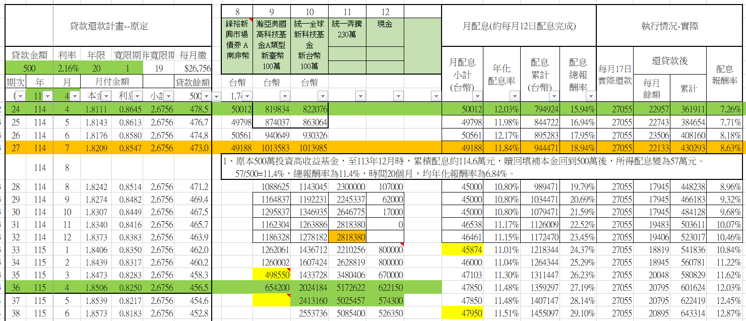 1150702--實行.png