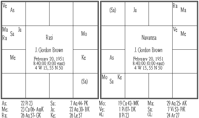 James Gordon Brown.PNG