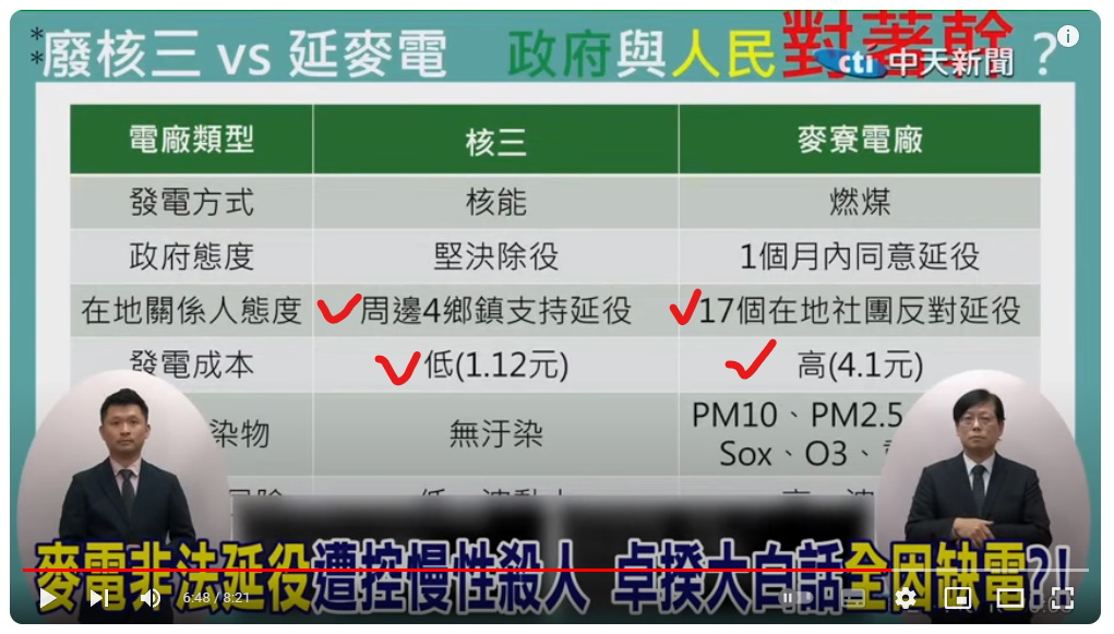 廢核三+延麥電.jpg