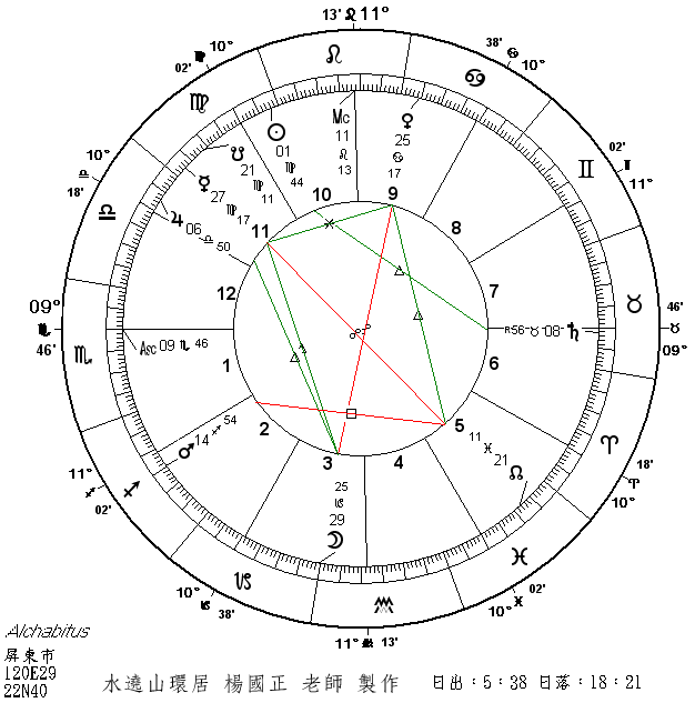 1871118-astrology2006.gif