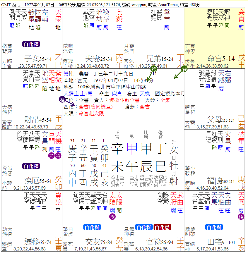 me.14h.png me.14h.png