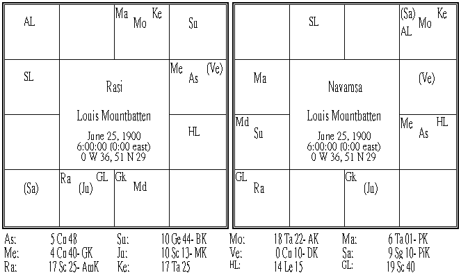 Lord Louis Mountbatten.PNG Lord Louis Mountbatten.PNG