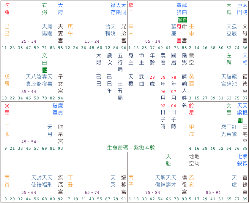 螢幕快照 2016-02-16 上午11.04.53.png