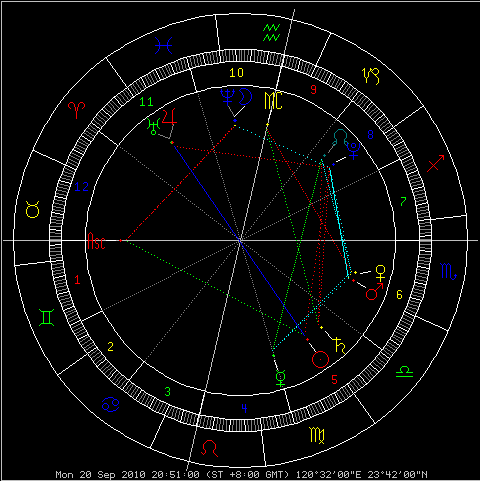 螢幕快照 2010-09-20 下午8.52.49.png