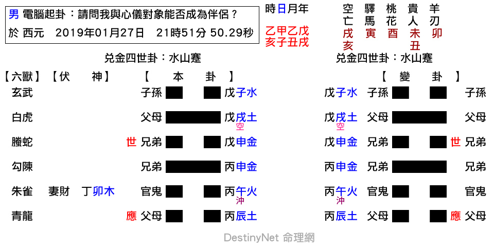 請問我與心儀對象能否成為伴侶？-蹇之蹇.png