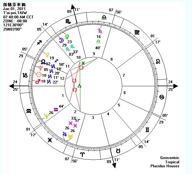 螢幕快照 2011-01-03 上午1.59.49.png