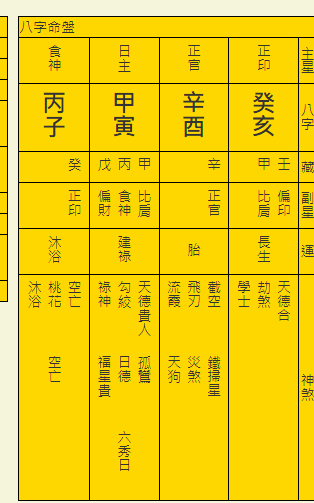 Opera 快照_2020-12-01_191825_myfate.herokuapp.com.png