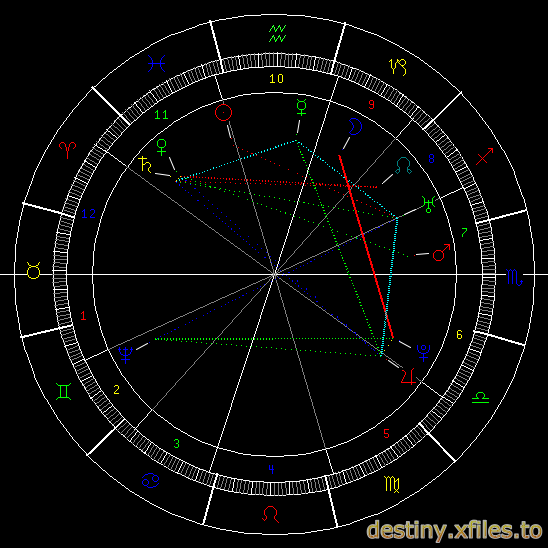 George Washington.png