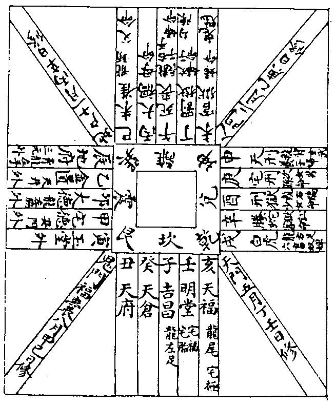 宅經修宅圖.jpg