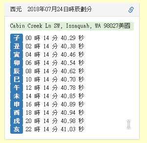 西雅圖真太陽時.png