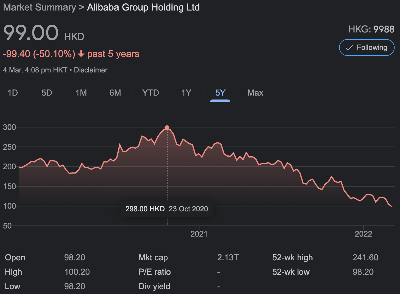 Screenshot 2022-03-04 at 10.29.00 PM.png