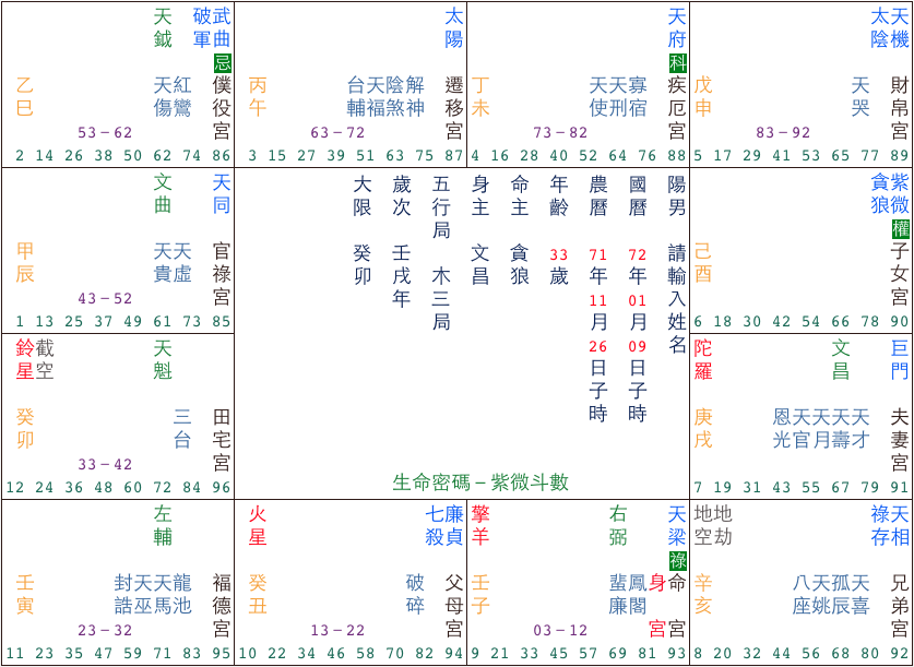 螢幕快照 2015-02-10 下午3.02.23.png