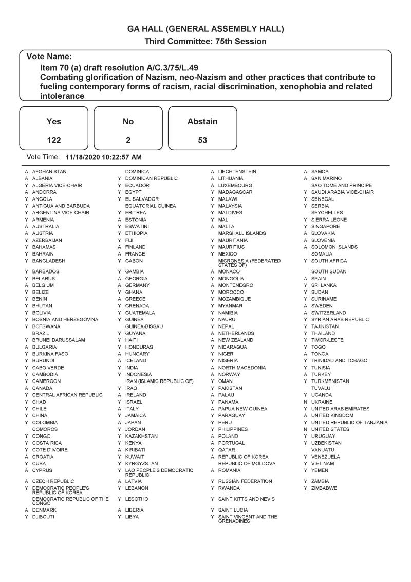 2020 Ukraine Nazi L.49.jpg