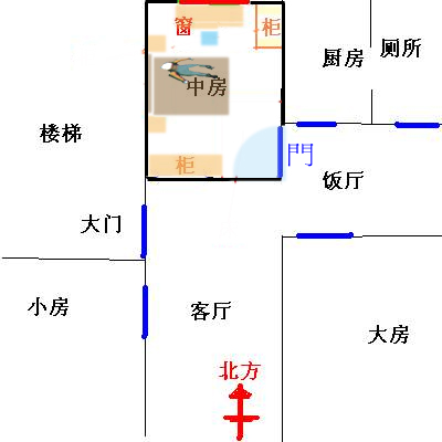367664-床頭該向建議.jpg