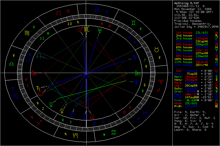784683-孫文.GIF 784683-孫文.GIF