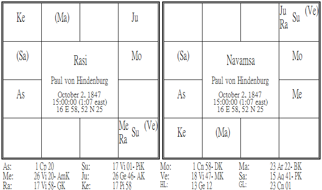 Paul von Hindenburg.png