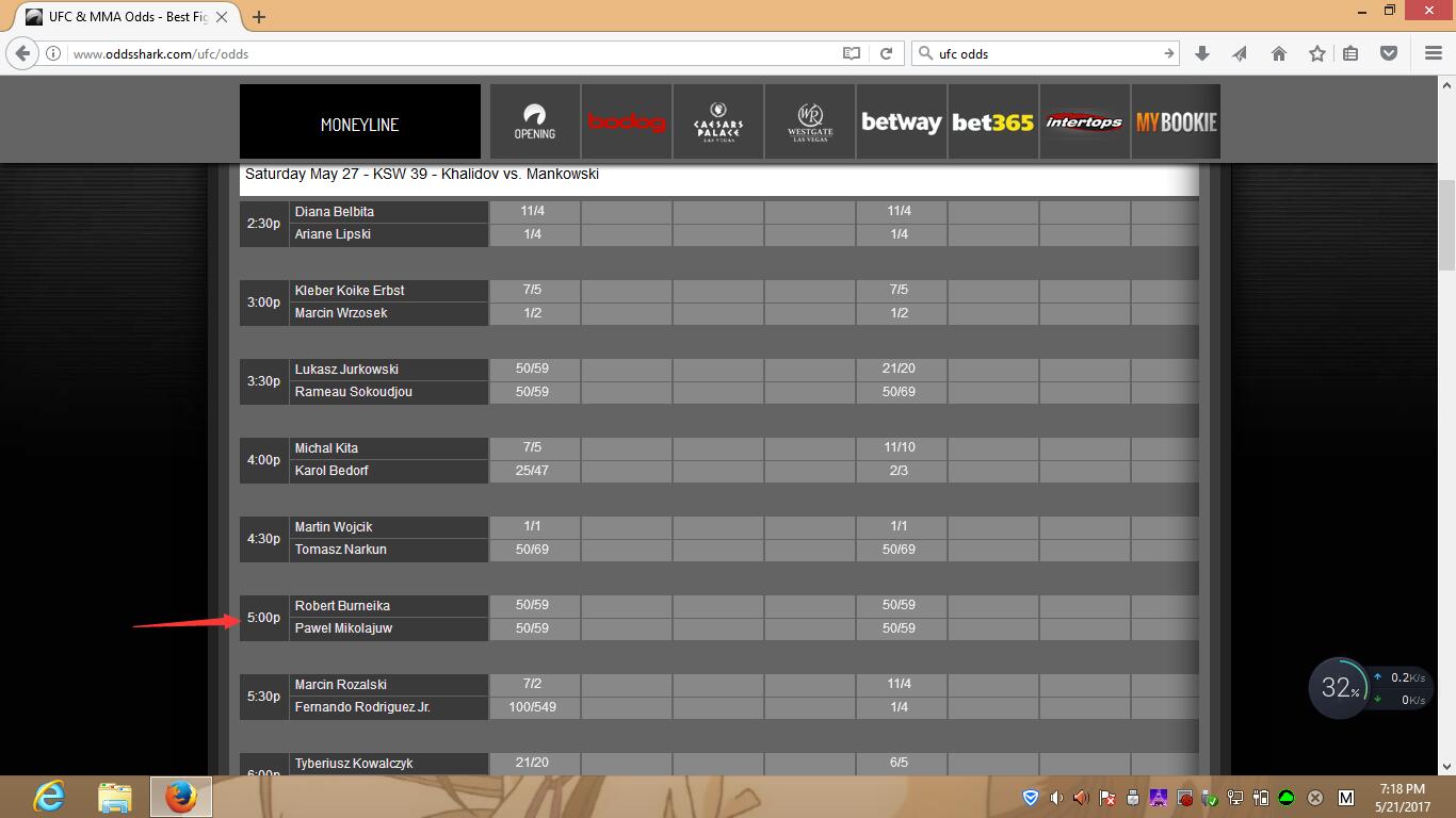 17.5.27 ufc pawel 对 robert赔率.jpg
