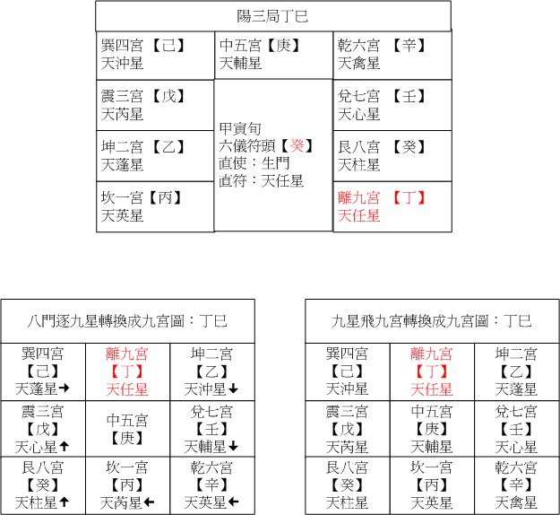 陽三04丁已.gif 陽三04丁已.gif