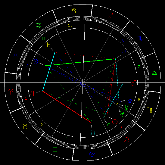 Sanjay Rath修正盤.png