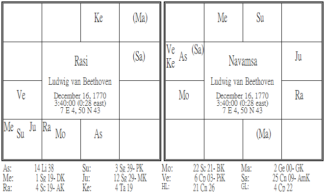 Ludwig van Beethovan.png