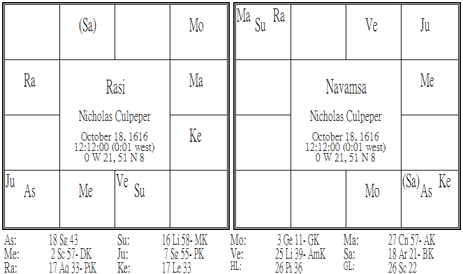 Nicholas Culpeper.png