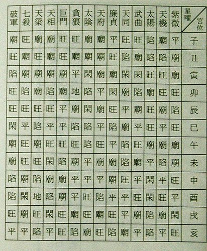 3474669-廟旺.jpg 3474669-廟旺.jpg