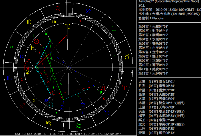 螢幕快照 2010-09-11 下午9.13.20.png