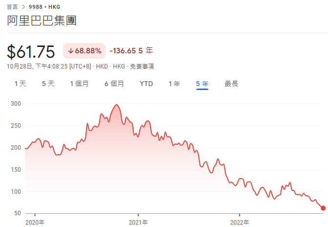 Screenshot 2022-10-29 051812.png