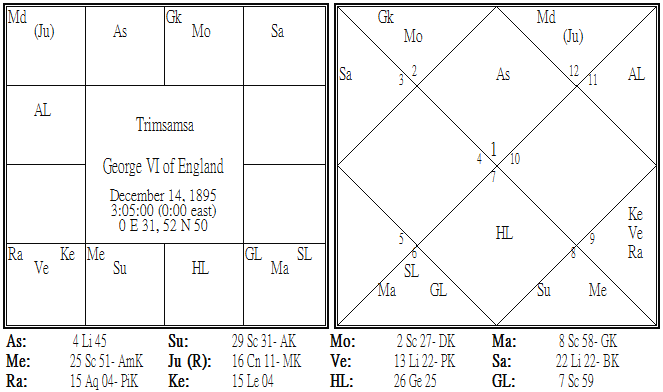 George VI of EnglandTrimsamsa.png George VI of EnglandTrimsamsa.png