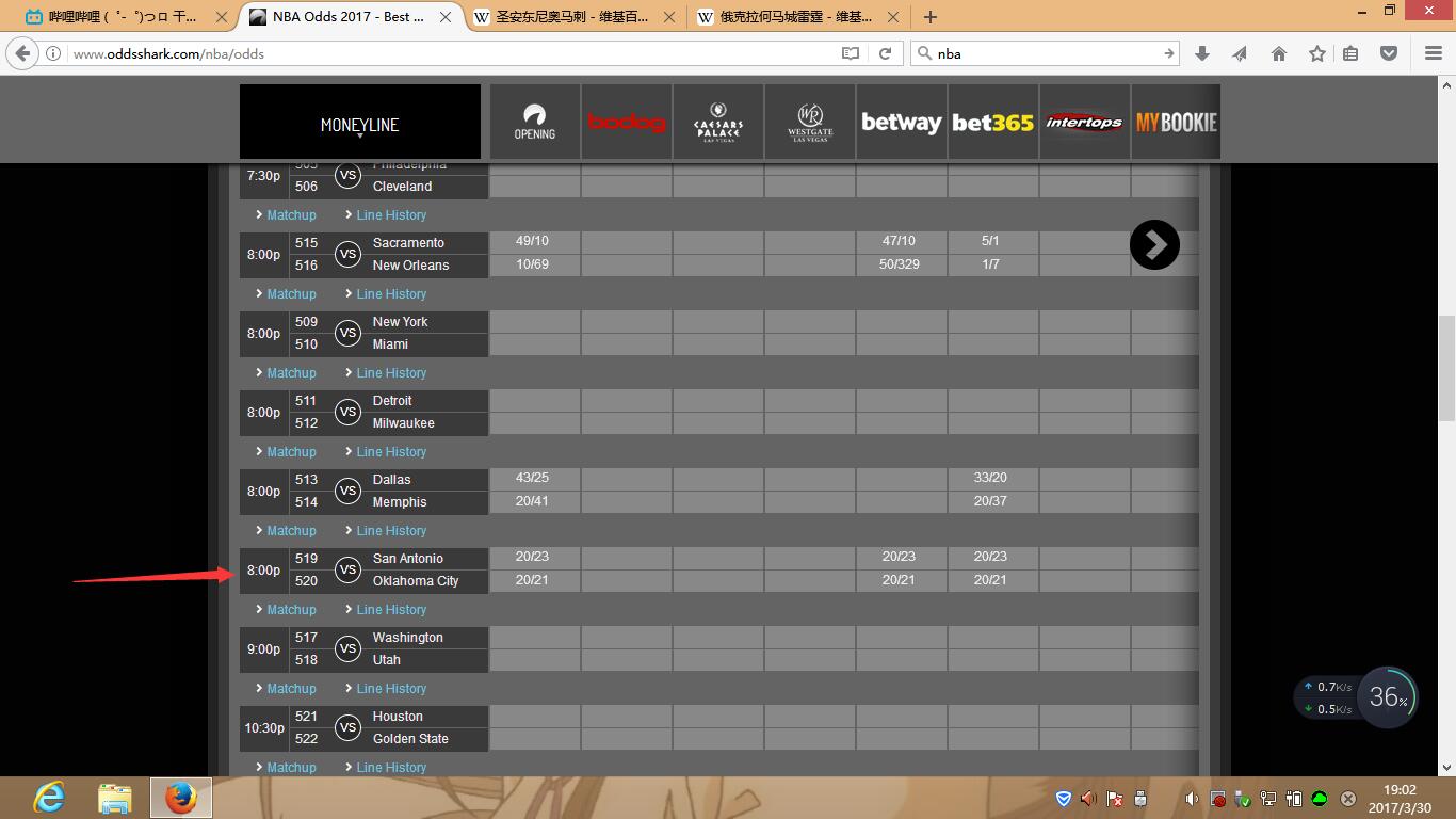 2017.3.31nba马刺对雷霆赔率.jpg 2017.3.31nba马刺对雷霆赔率.jpg
