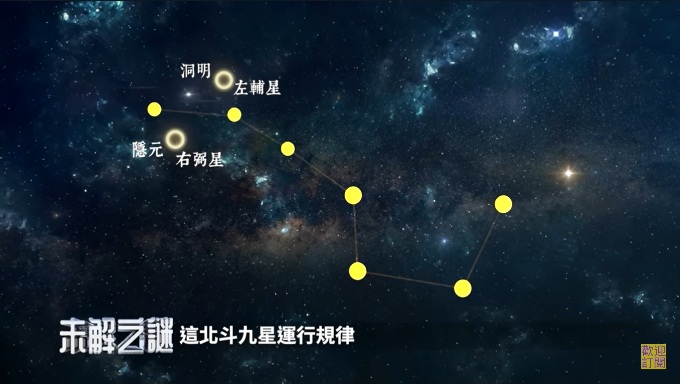 北斗七星 紫微九星-500.jpg