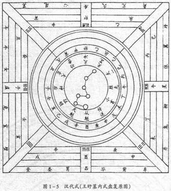 古六壬图诀.jpg