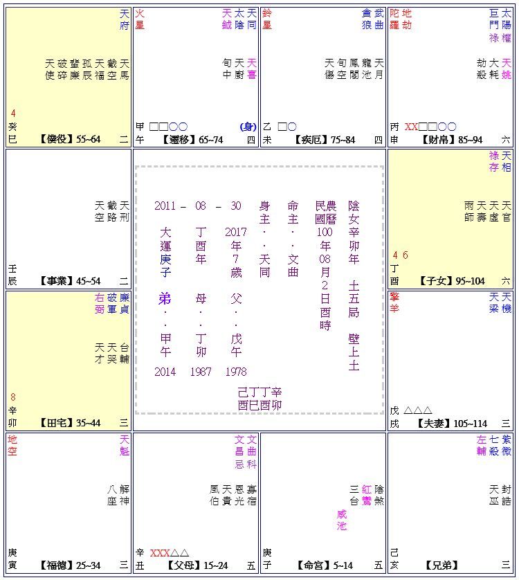 Chen Pei-LiangD1.jpg