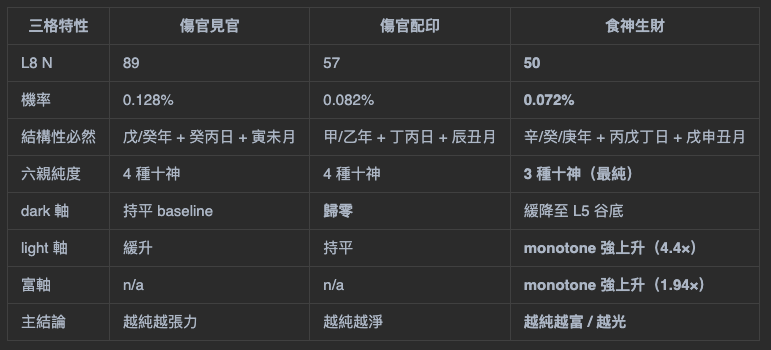 compare.png