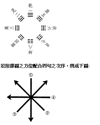 卦圖.jpg