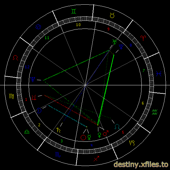 Charles I of Stuart.png