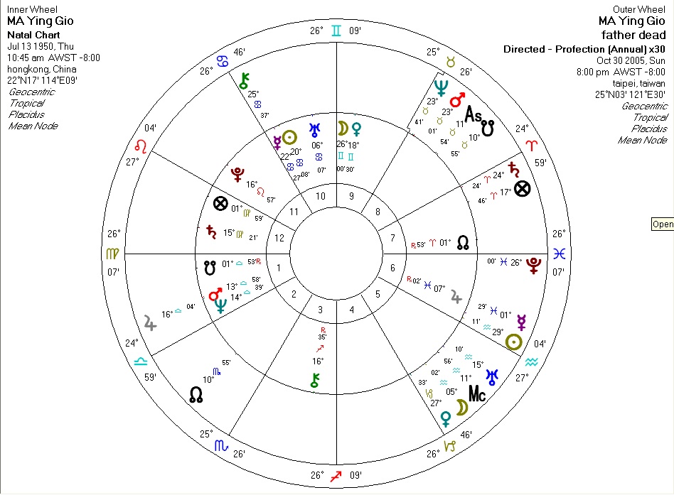 MAYingGioFather.jpg